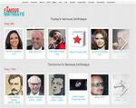 Famous People Born on December 18Th