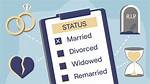 Felton Spencer's Marital Status: Unveiling the Truth