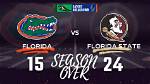 Florida Gators Football Score: a Comprehensive Guide to the Season