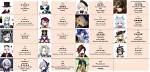 Fontaine Genshin Impact Release Date, Characters & More to Know