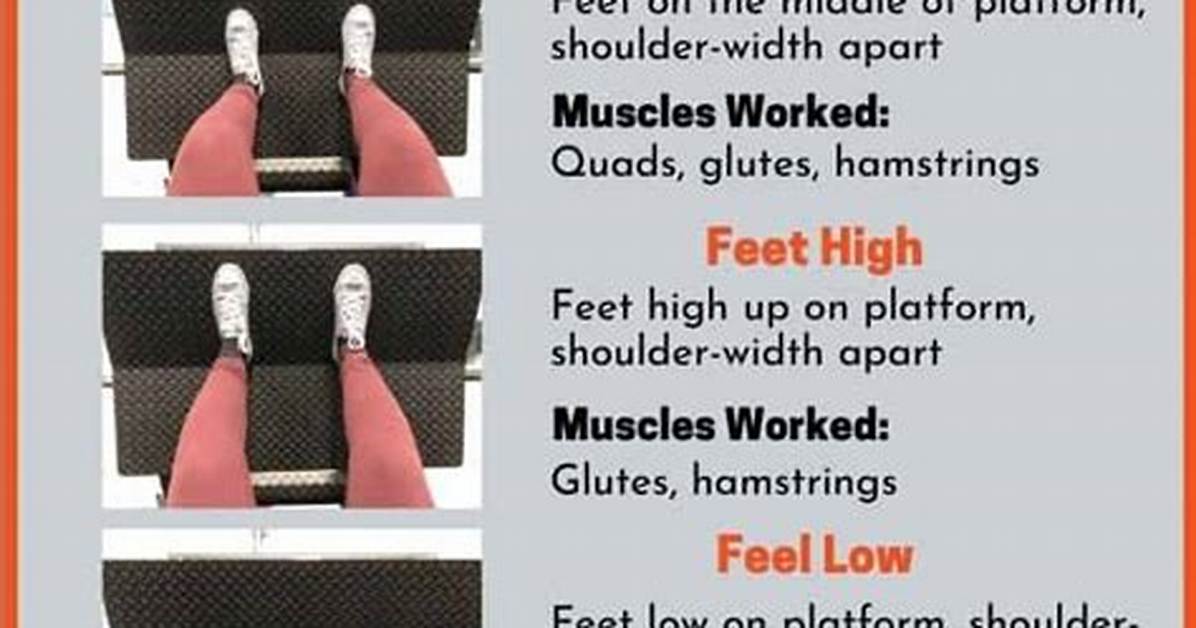 Foot Placement Matters During a Leg Press Workout. Here's Where to Place Yours for Different Muscle