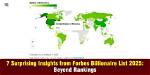 Forbes Projections and Exclusive Insights