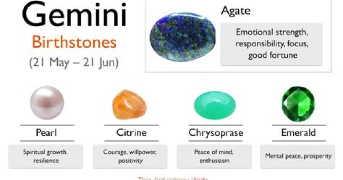 Gemini Birthstone: Color, Guide, Meaning, Properties