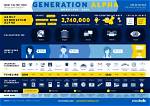 Generation Alpha: Year's, Characteristics, & Facts