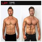 Glen Powell Top Gun Workout: Unleashing the Maverick Within
