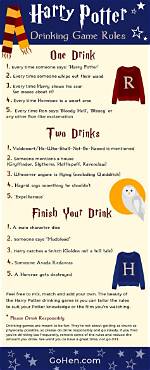 Harry Potter Drinking Game: Rules & How to Play?