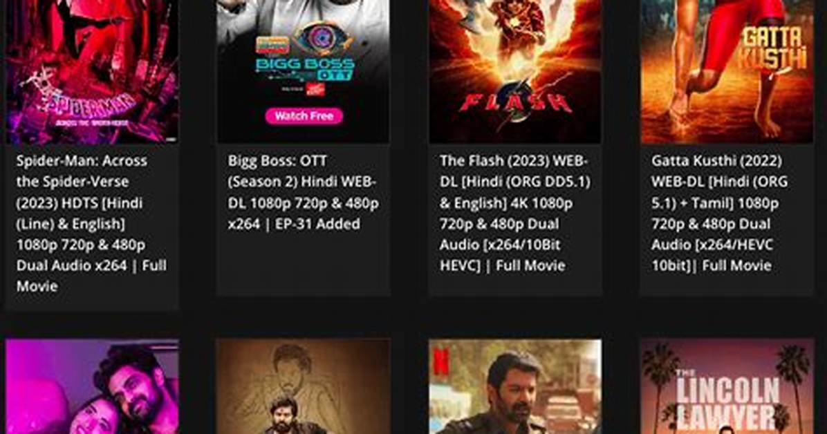 Hdhub4U Today: Your Ultimate Destination for Latest Movies and Shows