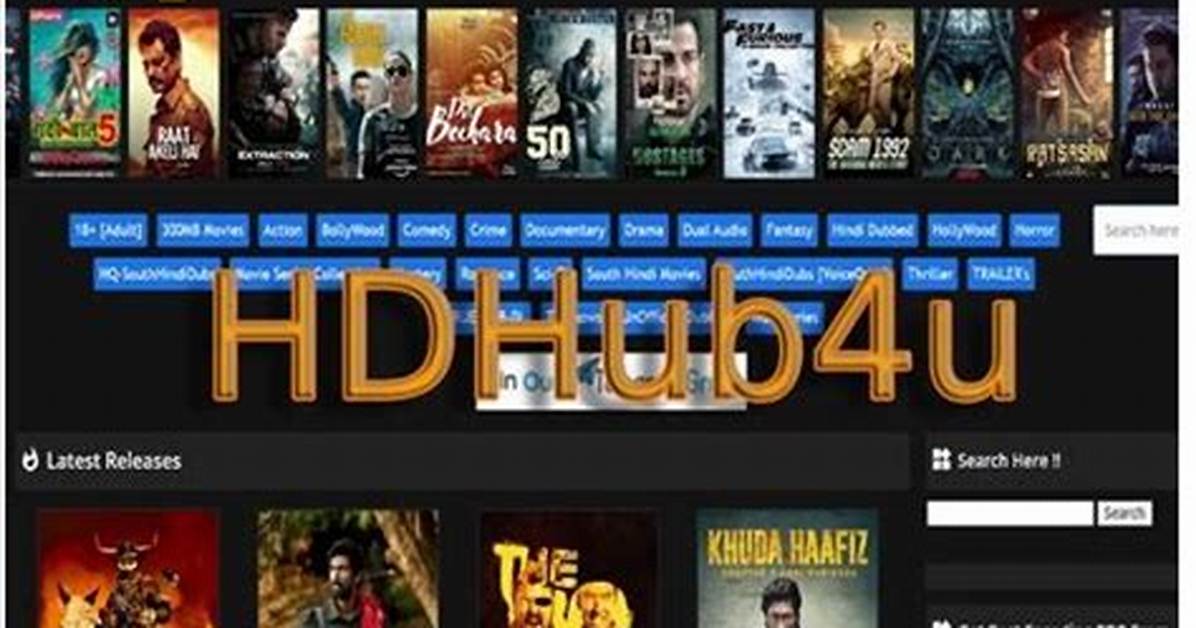 Hdmovie 4U: Your Ultimate Destination for Latest Movies Online