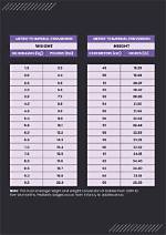 Height, Weight, and Net Worth Unraveled