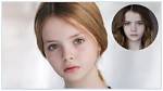 Her Bio, Age, and Parents