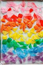 How Do You Make Candy Paraffin Wax?
