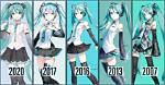 How Long Has Hatsune Miku Been Around?