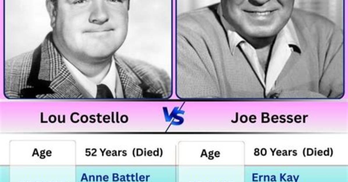 How Lou Costello's Height Became His Comedic Gold
