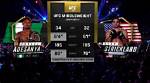 How Much Did Ufc 293 Headliners Sean Strickland and Israel Adesanya Make at theSydney Event