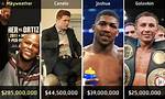 How Much Money Does Steven Hicks Make? Latest Steven Hicks Net Worth Income Salary
