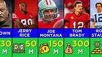 How Much Was the Nfl Star Worth?