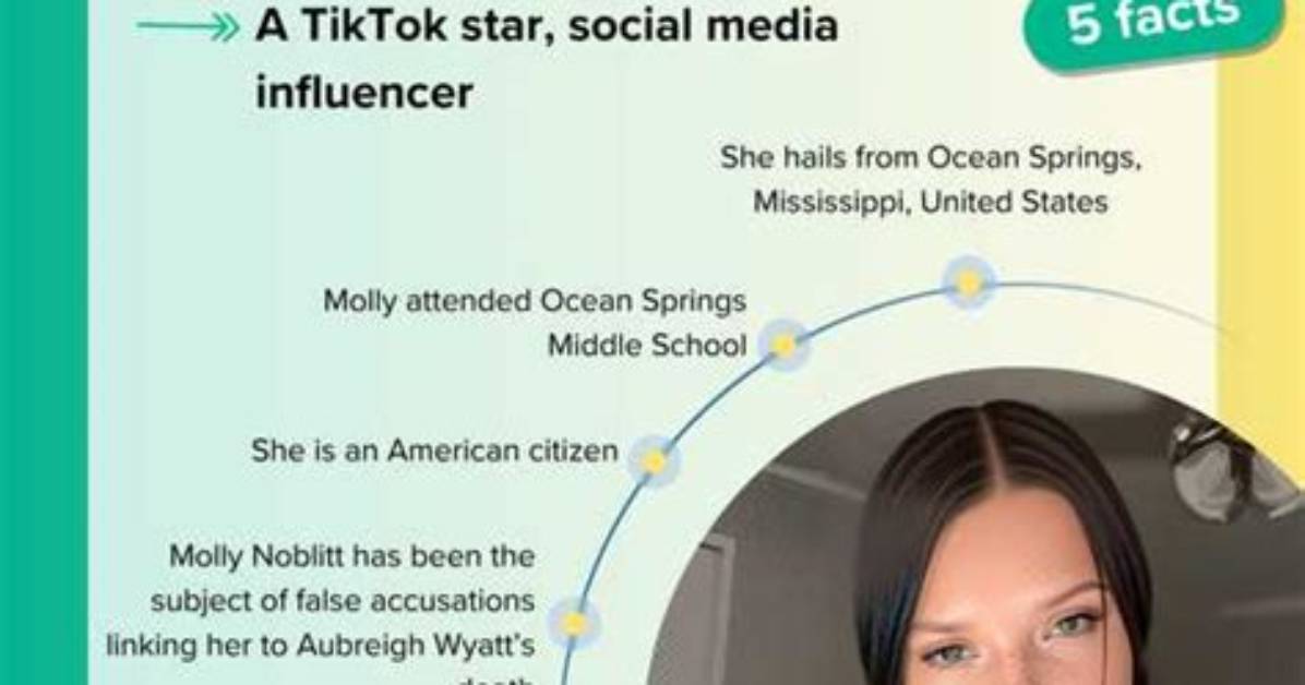 How Old Is Molly Noblitt? Find out Here