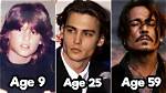 How Old Was Johnny Depp When He Played Willy Wonka