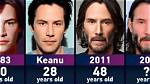 How Old Was Keanu Reeves in the Matrix: a Deep Dive into His Iconic Role