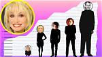 How Tall Is Dolly Parton?