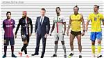 How Tall Is Neymar? Footballer's Height Didn't Hamper His Glittering Football Career ·