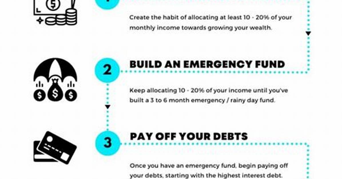 How to Build a Net Worth Like Michael C. Hall