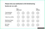How to Interpret Feedback: Rate Me on a Scale of 1 to 10
