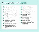 How to Protect Your Privacy After Nikita Dragun Only Fans Leak