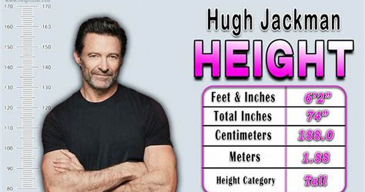 Hugh Jackman Height, Weight and Body Measurements