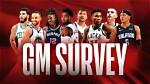 Insights and Surprises in the Nba