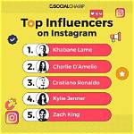 Instagram Influencers Mms: the Power of Social Media Marketing