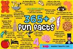 Interesting and Unique Things to Learn About |