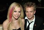 Is Avril Lavigne Married? Unraveling the Pop Punk Icon's Personal Life