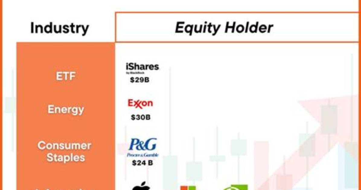 Is Blackrock Democrat? an in-Depth Analysis