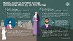 Is He a Muslim or Christian? Wife and Children ·