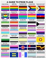 Is He Married? Gay Sexuality & Relationship History ·