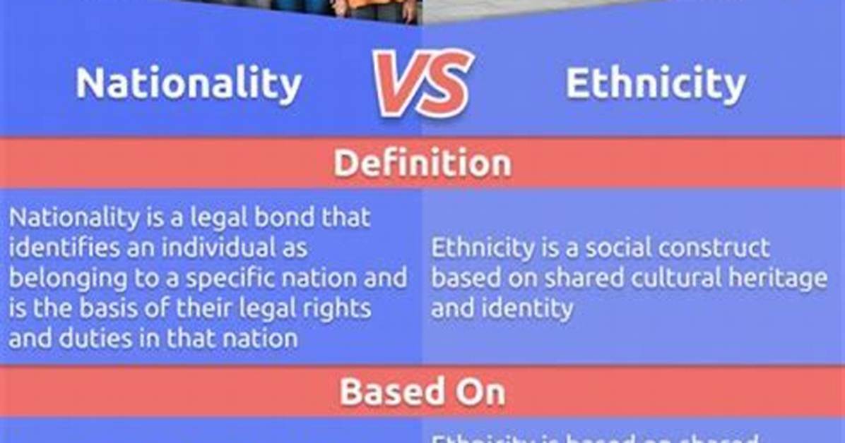 Is He Mixed Race? Origin and Religion |
