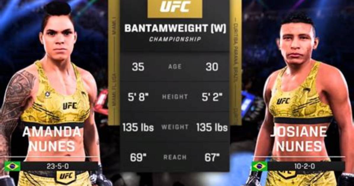 Is Josiane Nunes Linked to Amanda Nunes? the Ultimate Guide to Ufc Fighters