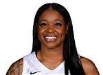 Is Kia Vaughn Still Married? a Deep Dive into Her Personal Life