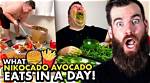 Is Nikocado Avocado Really Diabetic? the Shocking Truth Revealed