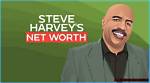 Is Steve Harvey Still Living? the Life and Legacy of a Comedy Icon