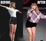 Is Taylor Swift Getting Fat? an in-Depth Look at Body Image and Celebrity Culture