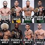 Is the Ufc Fighter Married? Everything You Should Know About