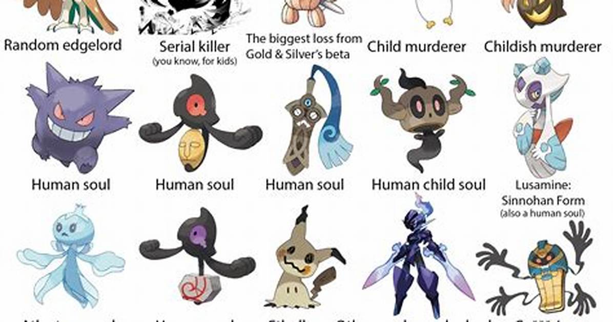 Is There a Water Ghost-Type Pokemon? ·