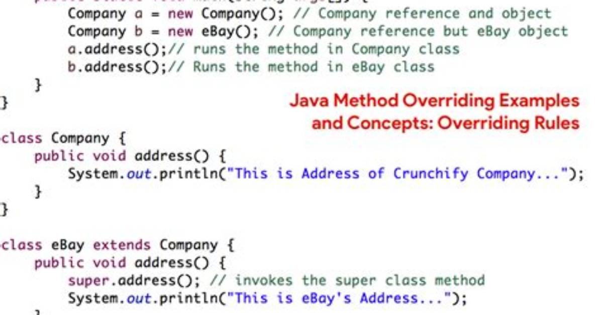 Java Override Static Method: Unleashing Flexibility and Reusability