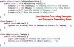 Java Override Static Method: Unleashing Flexibility and Reusability
