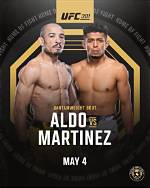 Jos Aldo's Impact on Mma