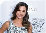 Josie Loren - Bio, Age, Wiki, Facts and Family |