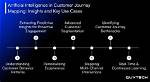 Journey, Impact, and Inspiring Insights