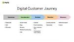 Journey of a Digital Companion: the Girl on the Train
